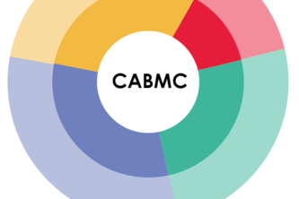 Crisis-Aware Business Model Canvas (CABMC)