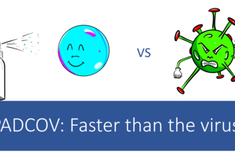 PADCOV: Preventative Action for Deactivation of COVID-19