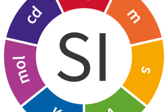 Customary to Metric converter