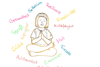 Mach dein Ding! Skills for Life im Klassenzimmer