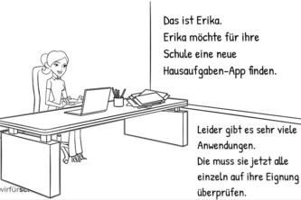 Datenbankbasiertes Softwareverzeichnis (#tf08-hf-b)