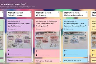 Konzept zur Motivation, Förd. & Unterst. von eigenst. Lernen