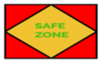 Safe Zone