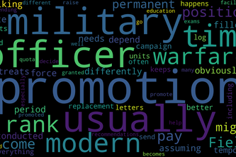 Word Cloud From Hashtag