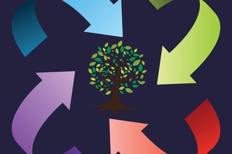 greencycle