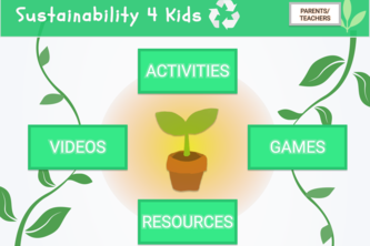Sustainability 4 Kids