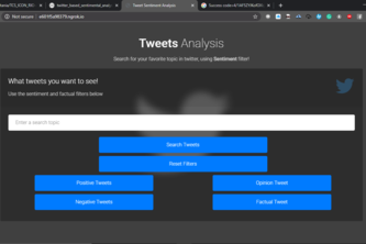 Twitter-Sentiment-Analysis