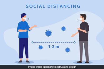 MSDD [Mask and Social Distancing Detector (With Alarm) ]
