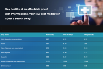PharmaBuck$