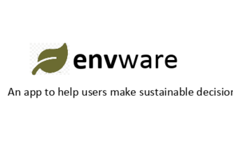 envware