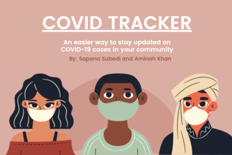 COVID-19 Tracker