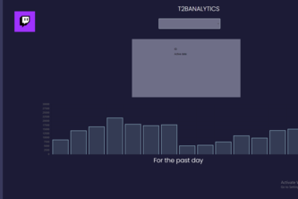 T2BAnalyitics