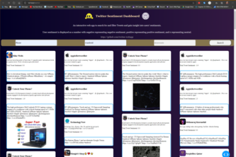 Twitter Sentiment Dashboard