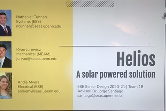 Team 18- Helios