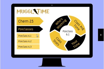 Muggl Time