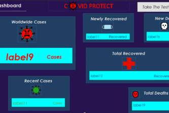 COVID - 19 Application: UNIS TEAM A Submission
