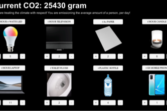 CO2 Tracker - Asger Heinricy