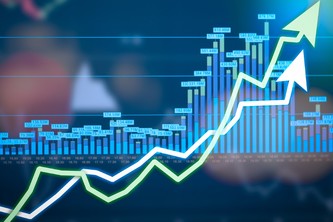 Stock Market Forecast