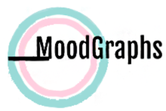 MoodGraphs