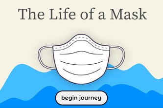 Life of a Mask