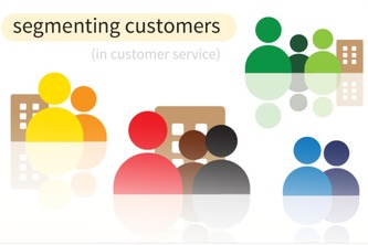 Smart-Customer-Segmentation