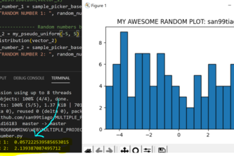Random Number Generator From Scratch in Python