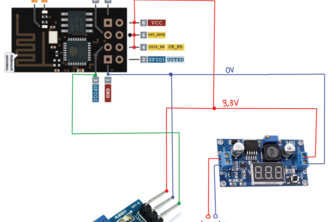Awesome IoT-based Counter!