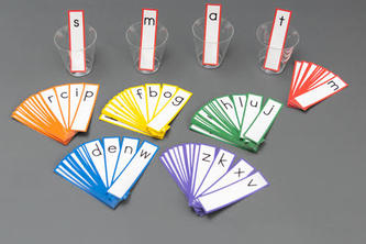 Employee Information By Sorting 