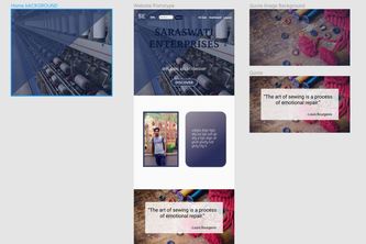 Brand Concept Saraswati Enterprises