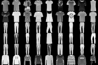 Fashion MNIST Data
