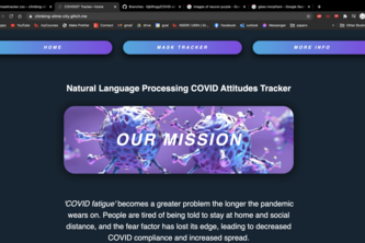 Natural Language Processing COVID Attitudes Tracker