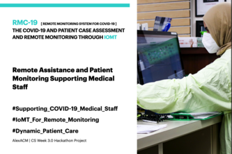 COVID Patient Case Assessment & Remote Monitoring Using IoMT