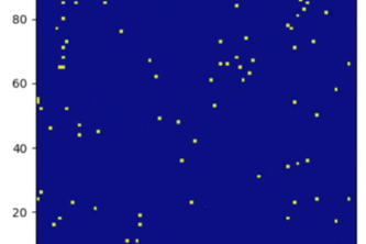 Gas simulation