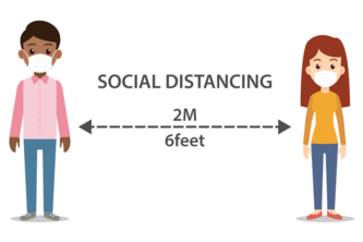 Social Distancing Indicator