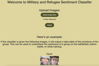 Military and Refugee Sentiment Classifier
