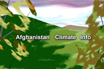 Afghan Climate info