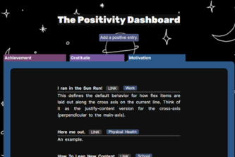 The Positivity Dashboard
