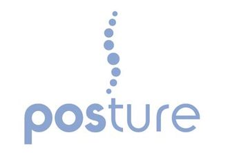 PosTure