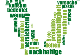 3_13H114 Versicherung der Zukunft