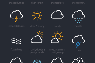 Weatherly 
