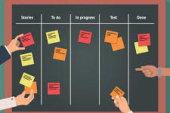 Create a Kanban Board