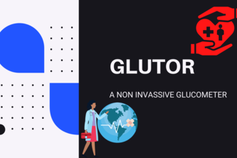 Glutor