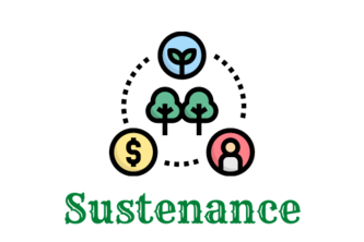 sustenance