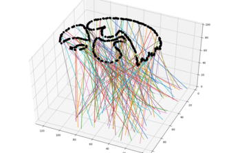 [4] - Optimal Exploration of Foreign Planets