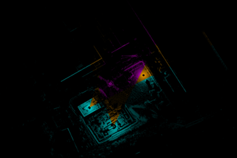 KI-basierte Fortschrittsübersicht