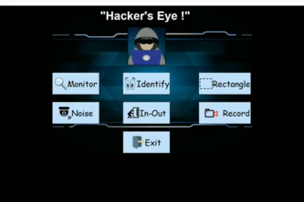 Hacker's Eye