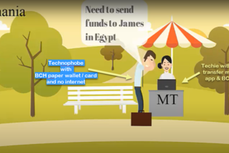 MoTA Global Transact