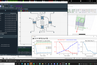 Physical Layout design of Quantum chips on QISKIT Metal