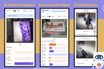 MedBlock Robots