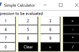 Calculator By Jimit Patel